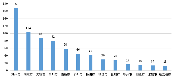 亚美AM8AG·(中国游)官方网站