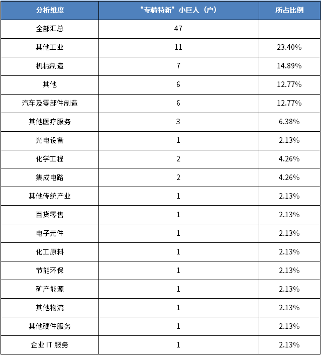 亚美AM8AG·(中国游)官方网站