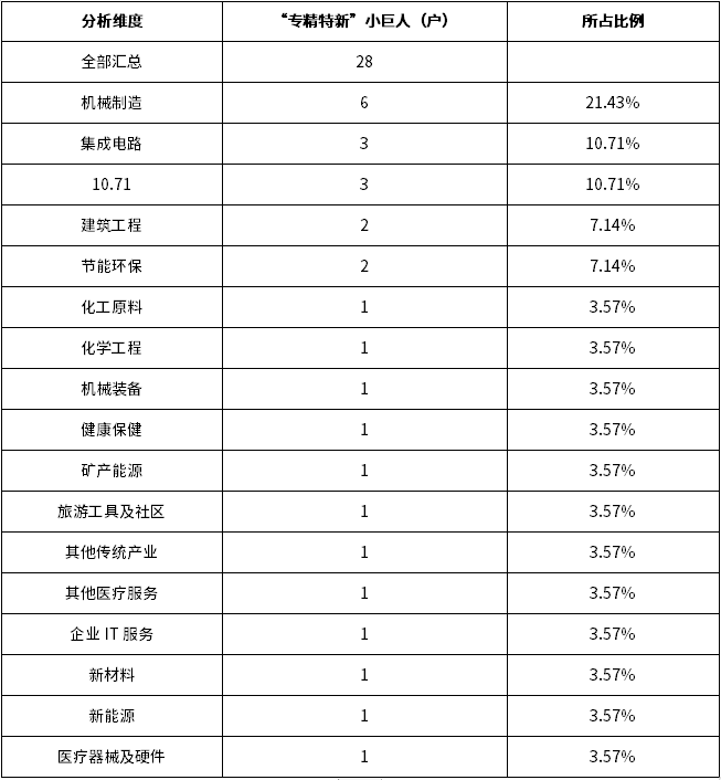 亚美AM8AG·(中国游)官方网站