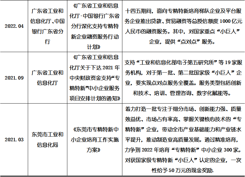 亚美AM8AG·(中国游)官方网站