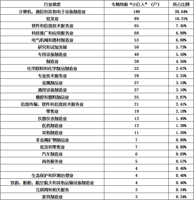 亚美AM8AG·(中国游)官方网站