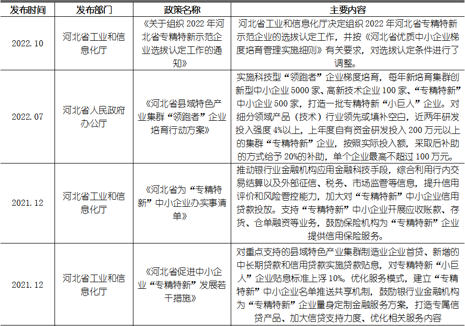 亚美AM8AG·(中国游)官方网站