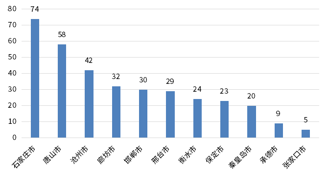 亚美AM8AG·(中国游)官方网站