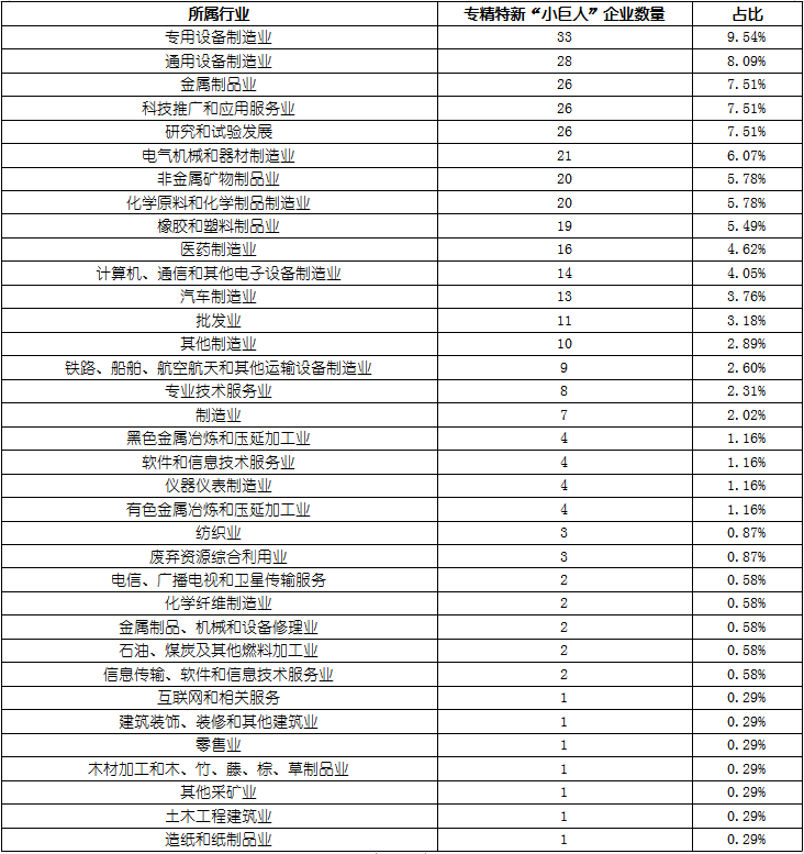 亚美AM8AG·(中国游)官方网站
