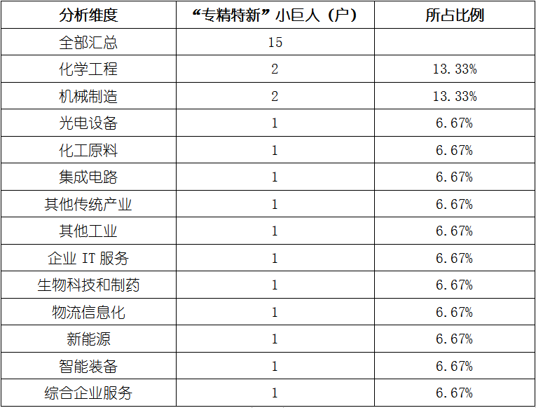 亚美AM8AG·(中国游)官方网站