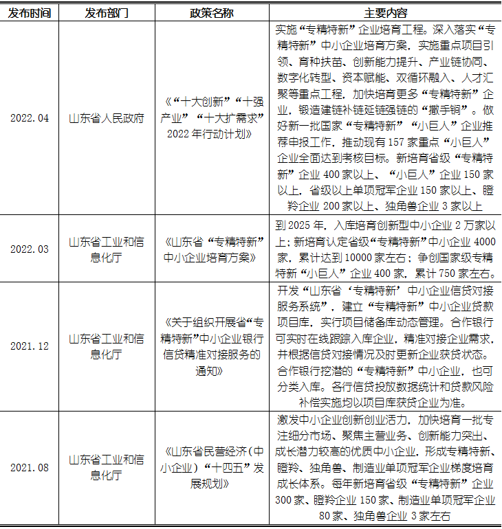 亚美AM8AG·(中国游)官方网站