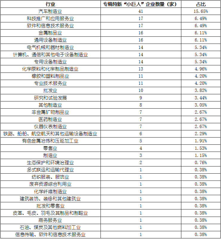 亚美AM8AG·(中国游)官方网站