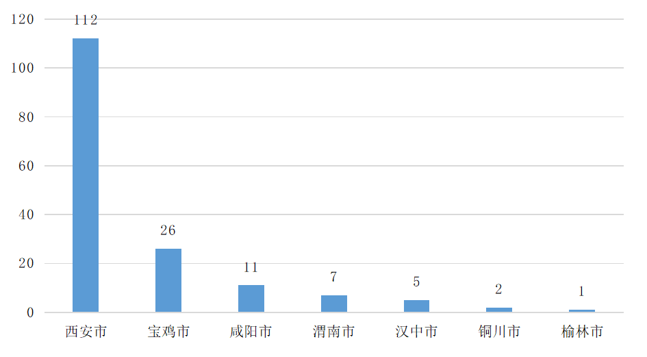 亚美AM8AG·(中国游)官方网站