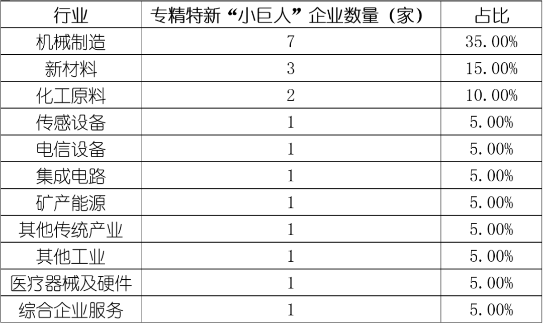亚美AM8AG·(中国游)官方网站