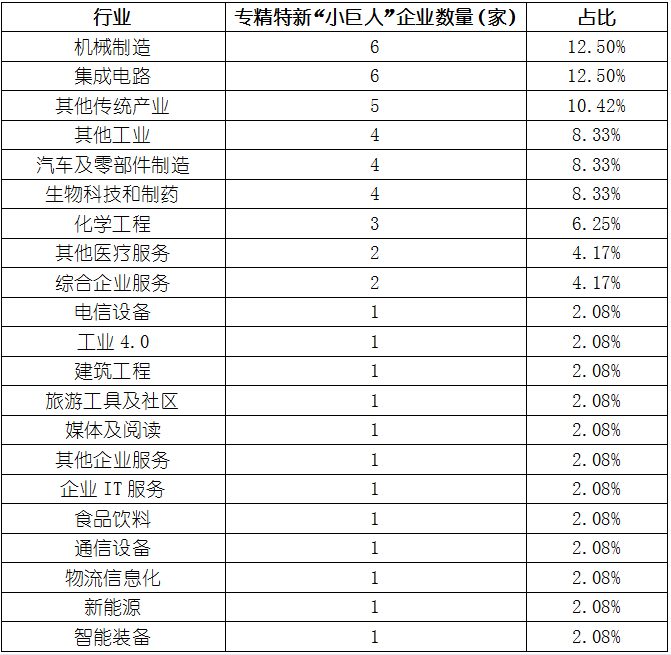 亚美AM8AG·(中国游)官方网站