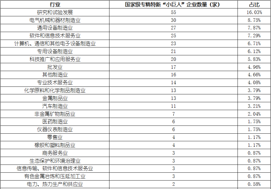 亚美AM8AG·(中国游)官方网站