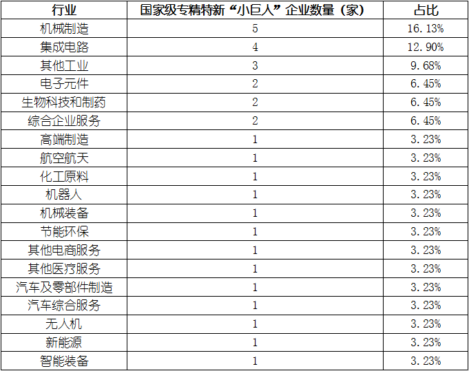 亚美AM8AG·(中国游)官方网站