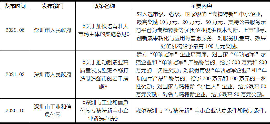 亚美AM8AG·(中国游)官方网站