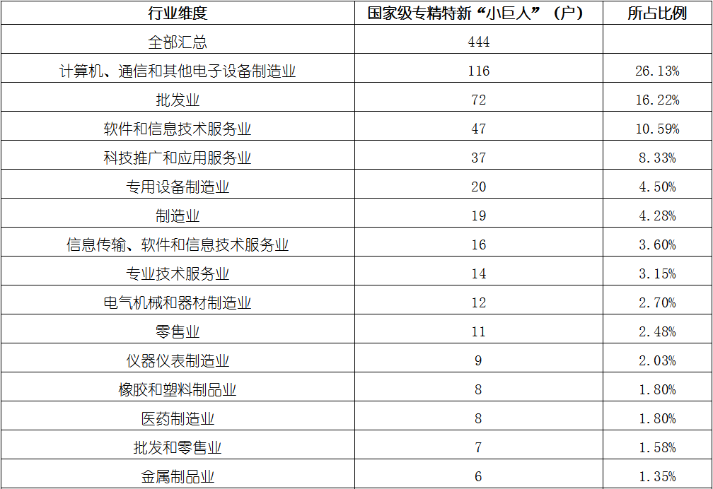 亚美AM8AG·(中国游)官方网站
