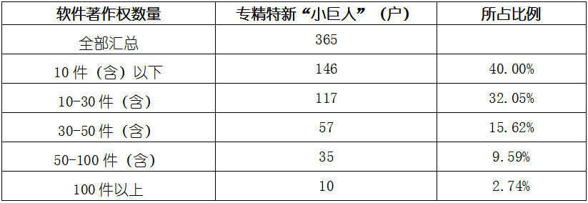 亚美AM8AG·(中国游)官方网站
