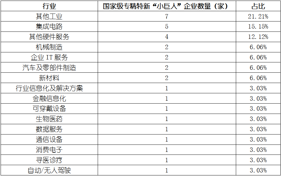 亚美AM8AG·(中国游)官方网站