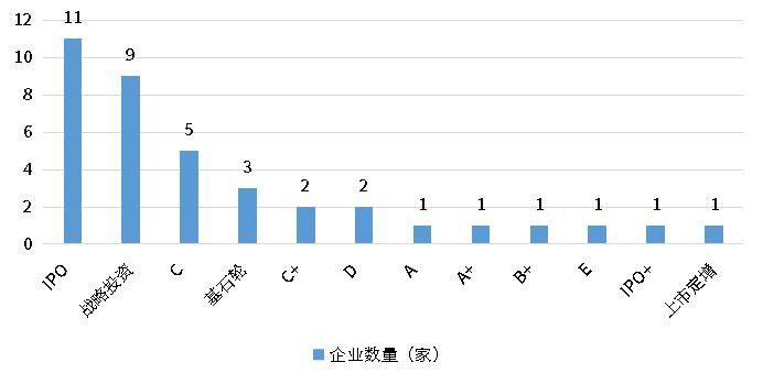 亚美AM8AG·(中国游)官方网站