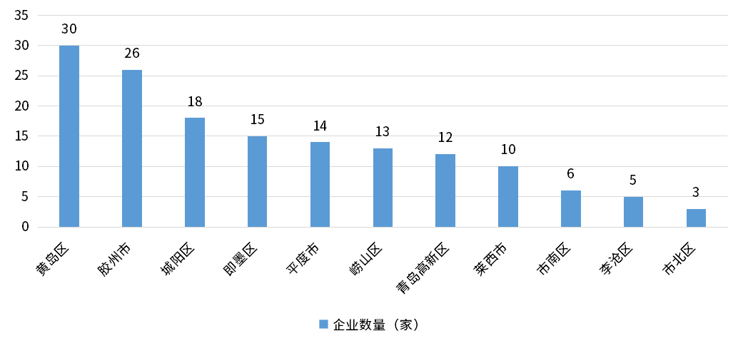 亚美AM8AG·(中国游)官方网站