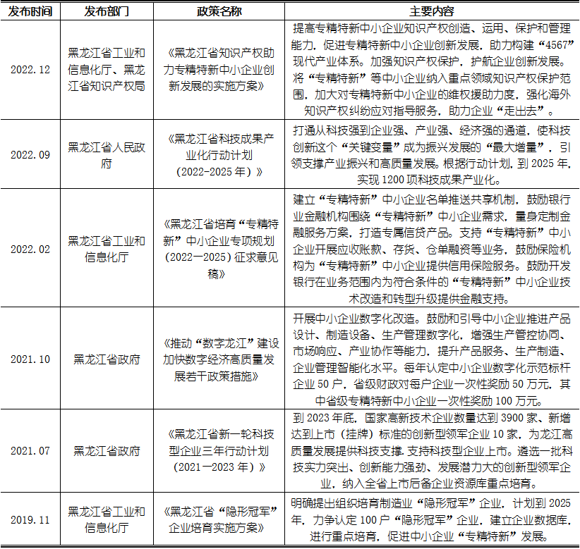 亚美AM8AG·(中国游)官方网站