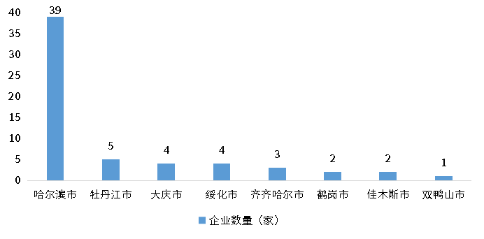 亚美AM8AG·(中国游)官方网站