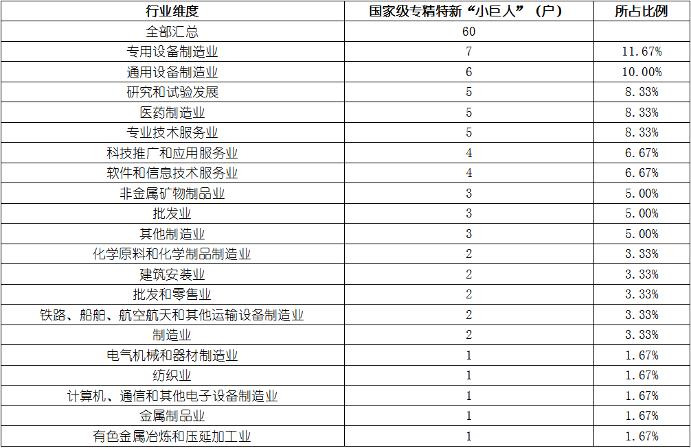 亚美AM8AG·(中国游)官方网站