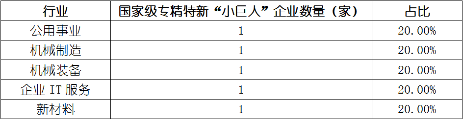 亚美AM8AG·(中国游)官方网站