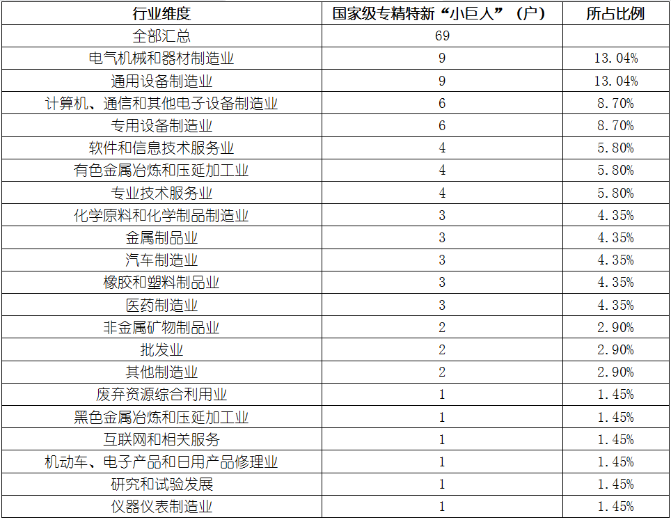 亚美AM8AG·(中国游)官方网站