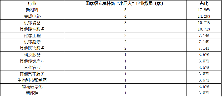 亚美AM8AG·(中国游)官方网站