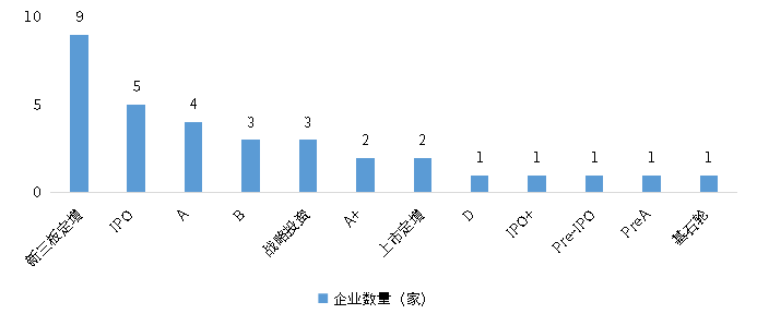 亚美AM8AG·(中国游)官方网站