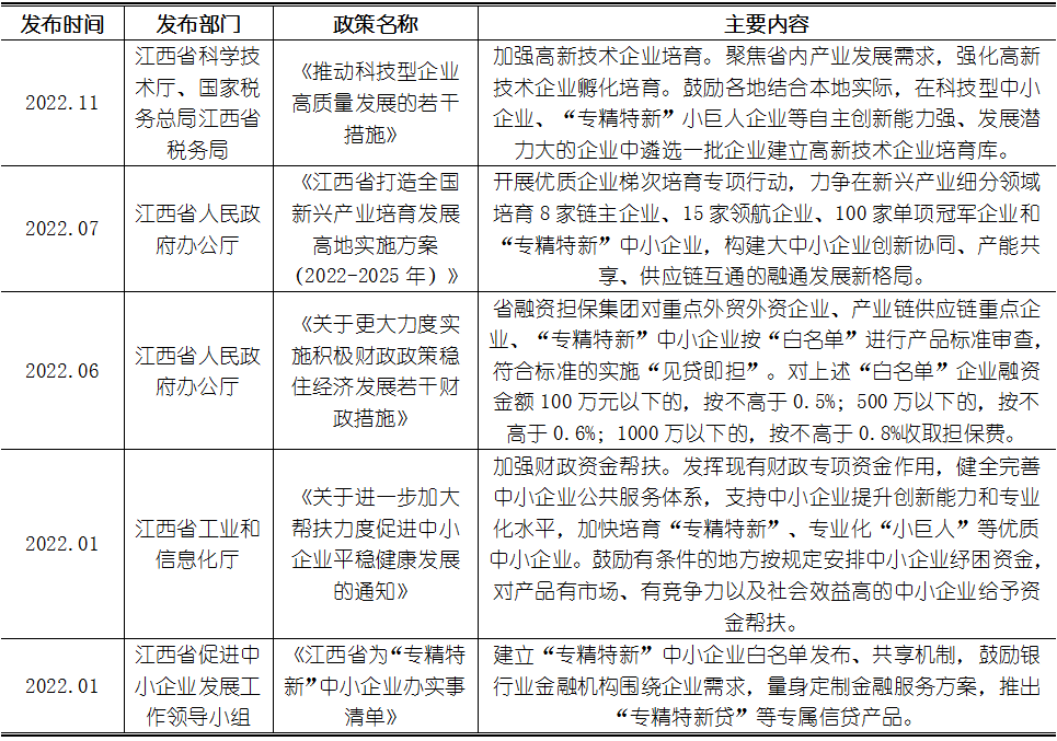亚美AM8AG·(中国游)官方网站