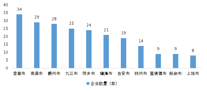 亚美AM8AG·(中国游)官方网站
