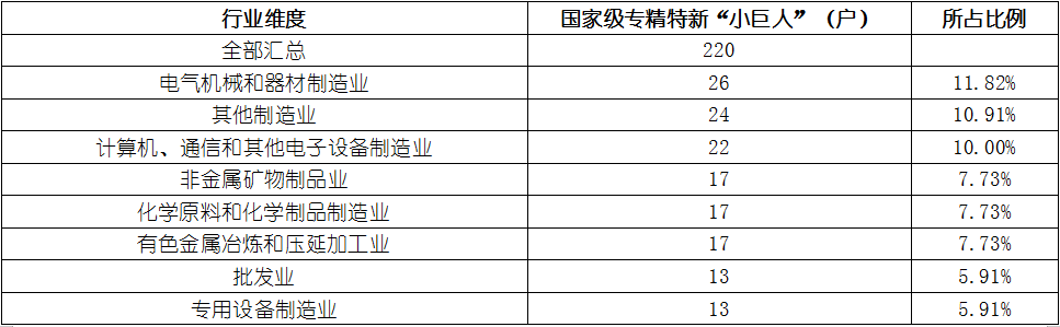 亚美AM8AG·(中国游)官方网站