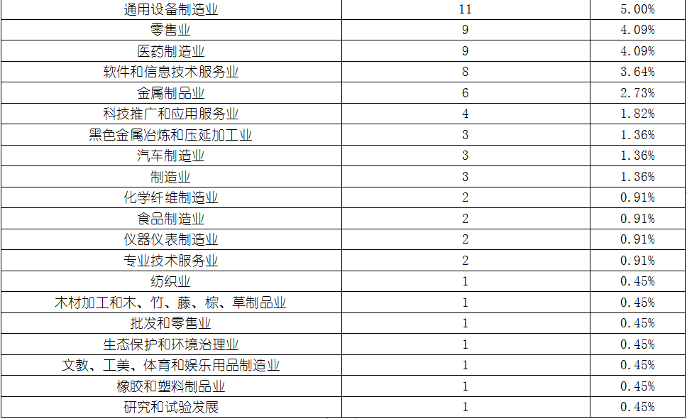 亚美AM8AG·(中国游)官方网站