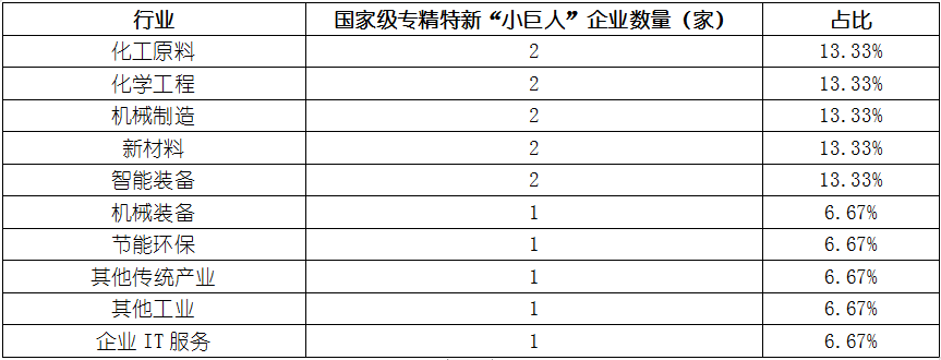 亚美AM8AG·(中国游)官方网站