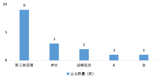 亚美AM8AG·(中国游)官方网站