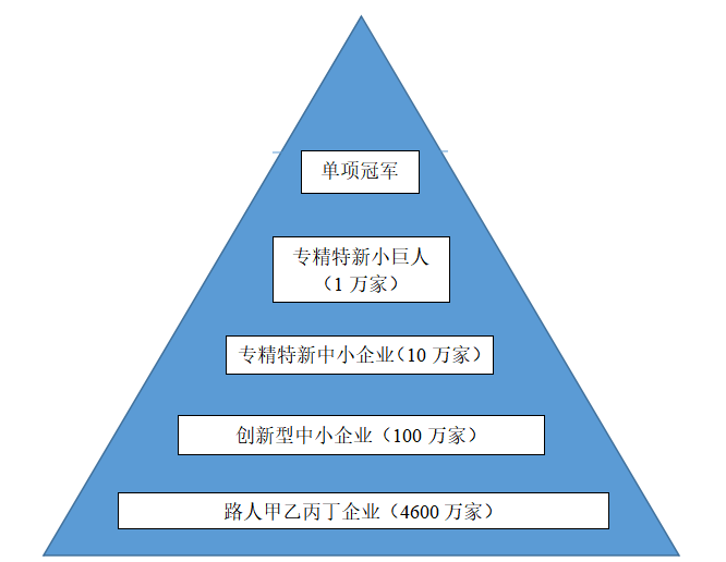 亚美AM8AG·(中国游)官方网站