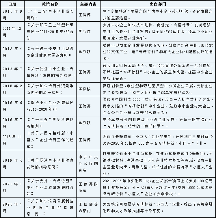亚美AM8AG·(中国游)官方网站
