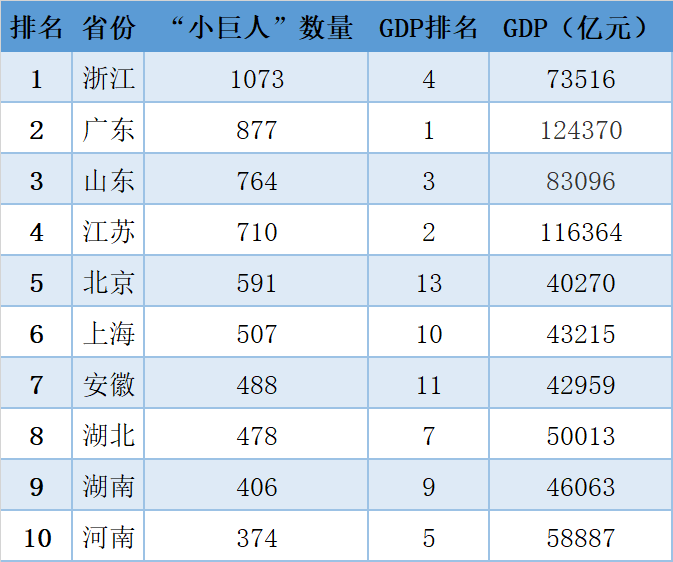 亚美AM8AG·(中国游)官方网站
