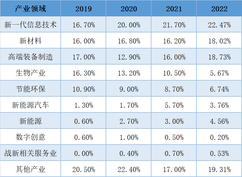 亚美AM8AG·(中国游)官方网站