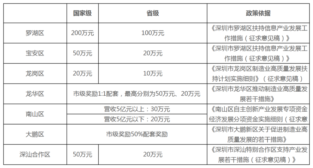 亚美AM8AG·(中国游)官方网站