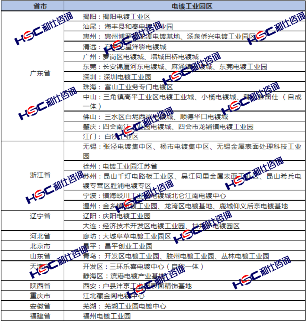 亚美AM8AG·(中国游)官方网站