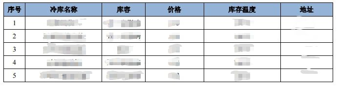 亚美AM8AG·(中国游)官方网站