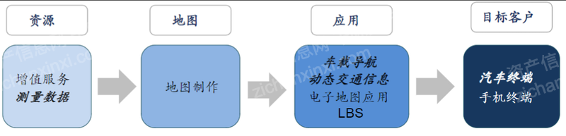 亚美AM8AG·(中国游)官方网站