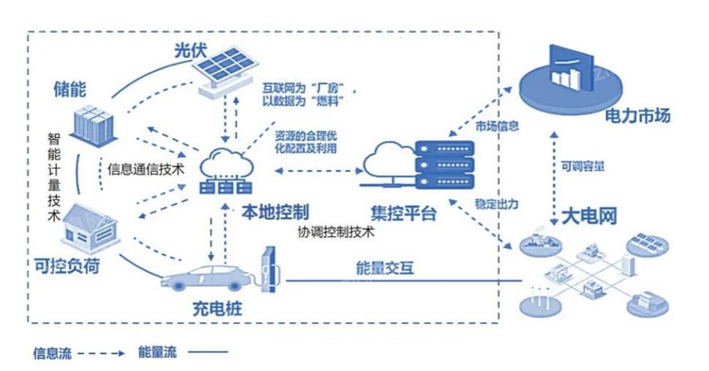 亚美AM8AG·(中国游)官方网站