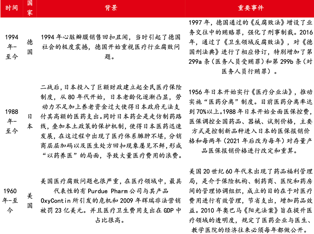 亚美AM8AG·(中国游)官方网站
