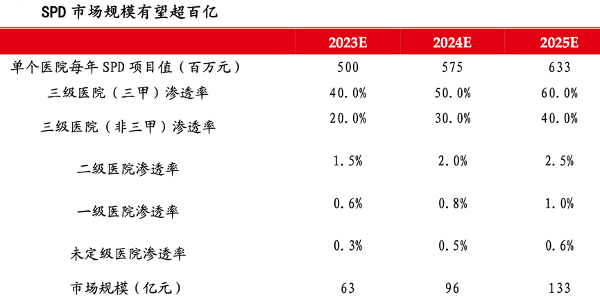 亚美AM8AG·(中国游)官方网站